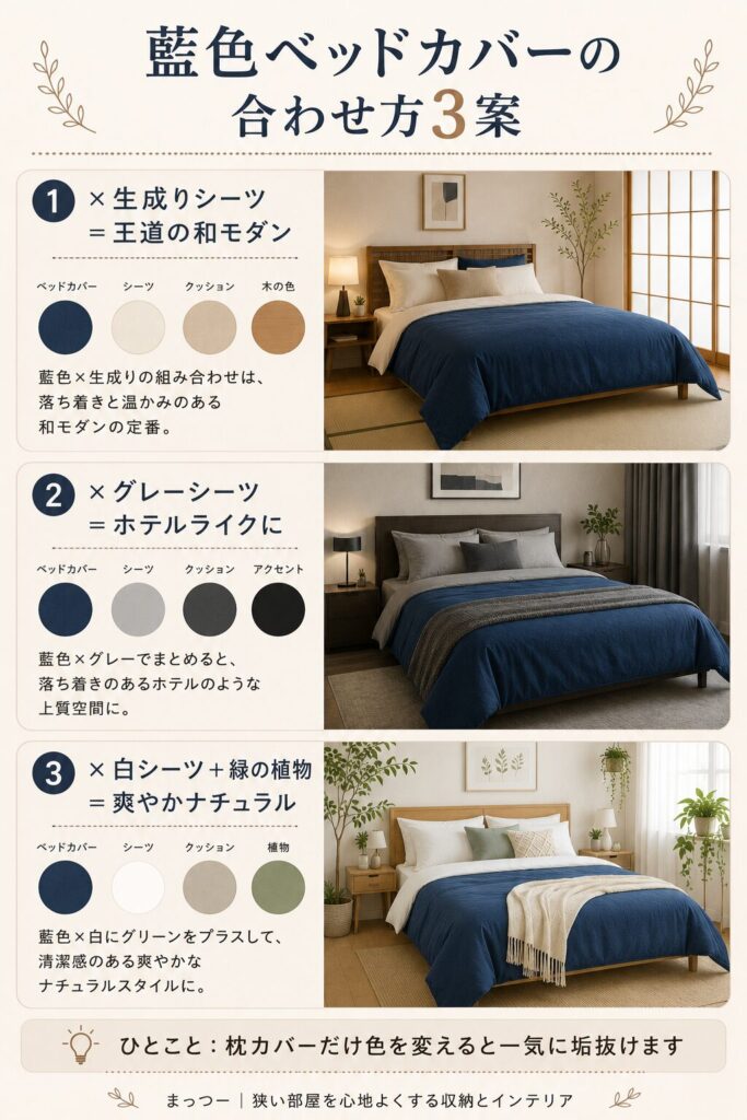 藍色の寝具コーディネート 6畳